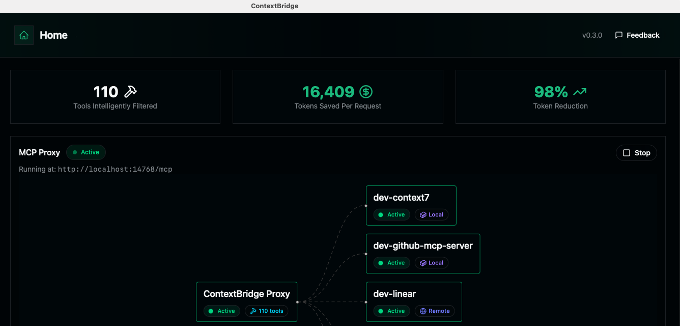 Our MCP Gateway Saves You Money and Tokens Automatically